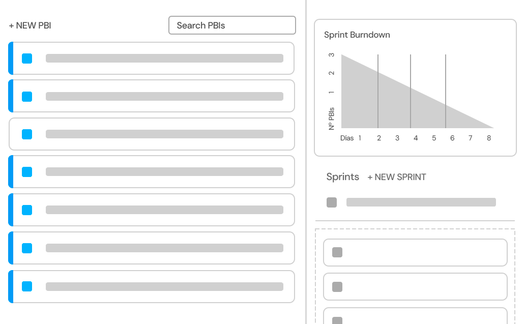 Product Backlog