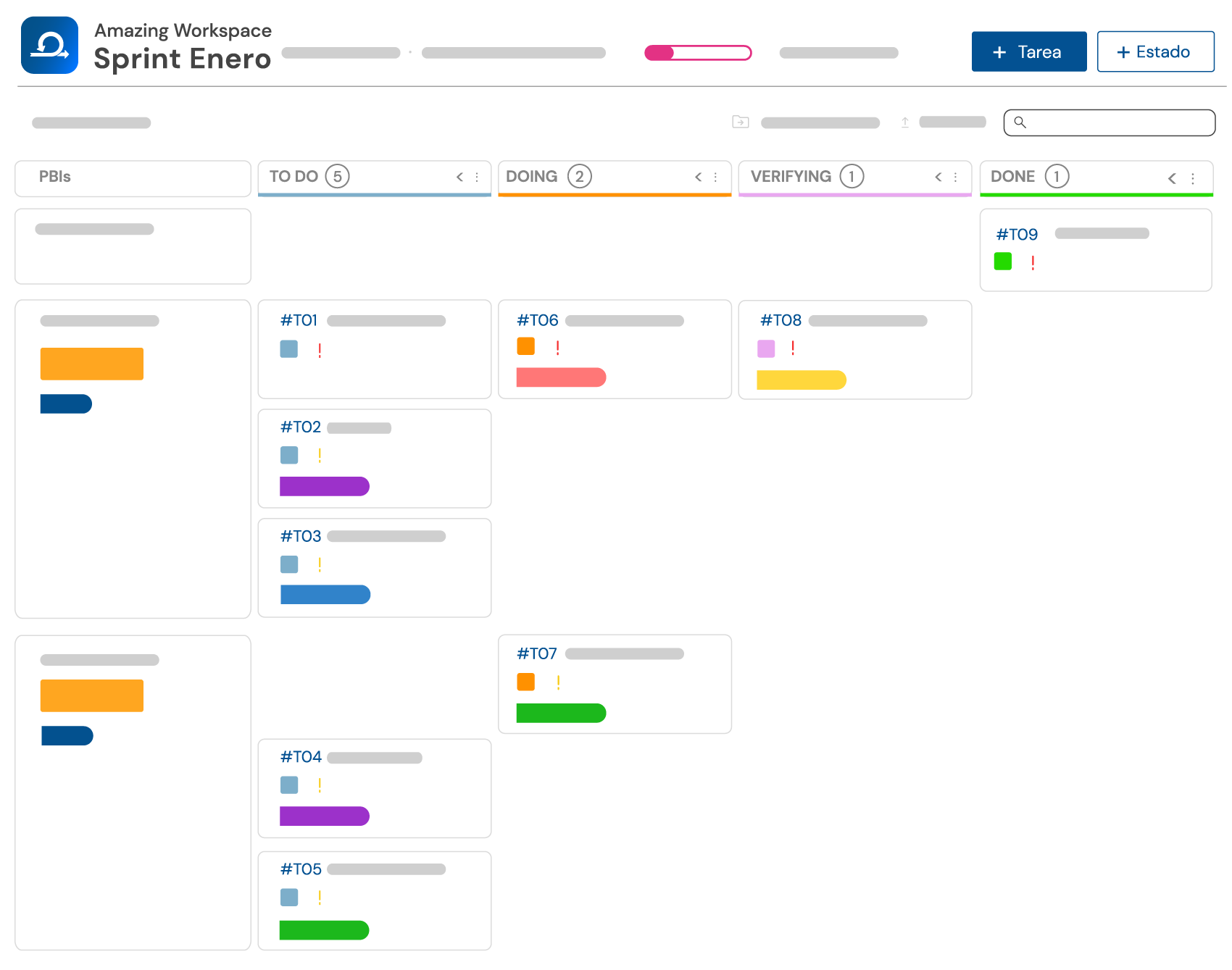 Tablero Scrum