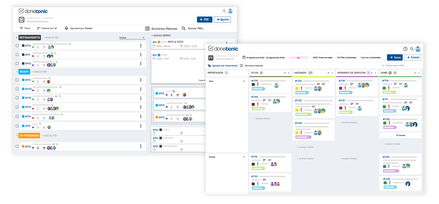Gestión de proyectos agile Gestión de proyectos Agile
