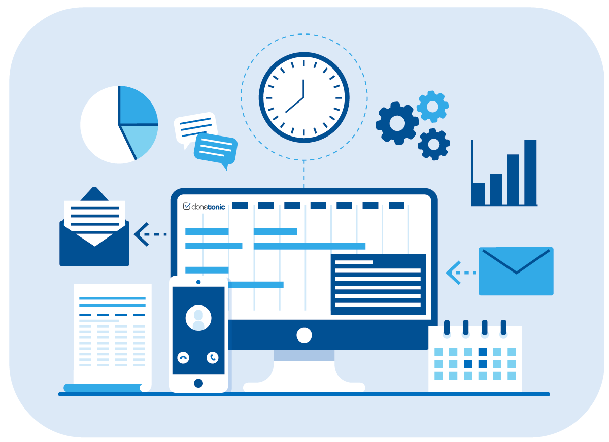 Software de gestión de proyectos Agile