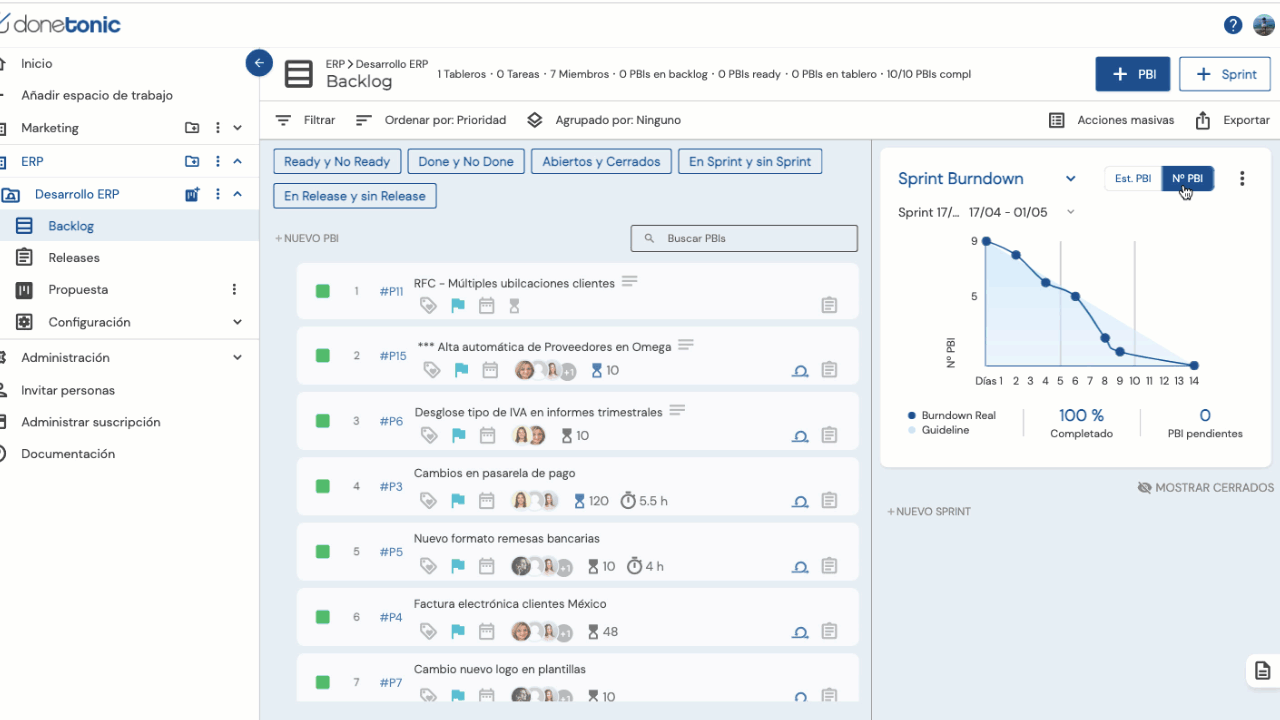 Sprint Burndown DoneTonic