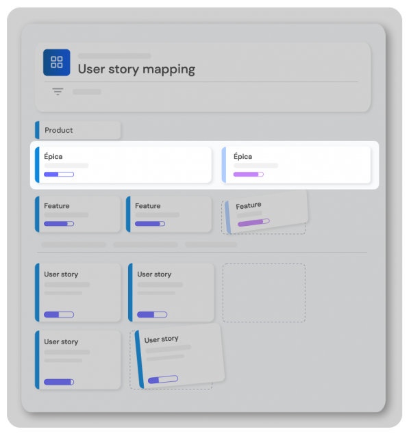 Epicas user story mapping