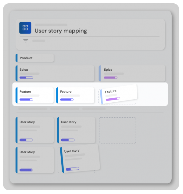 Features user story mapping
