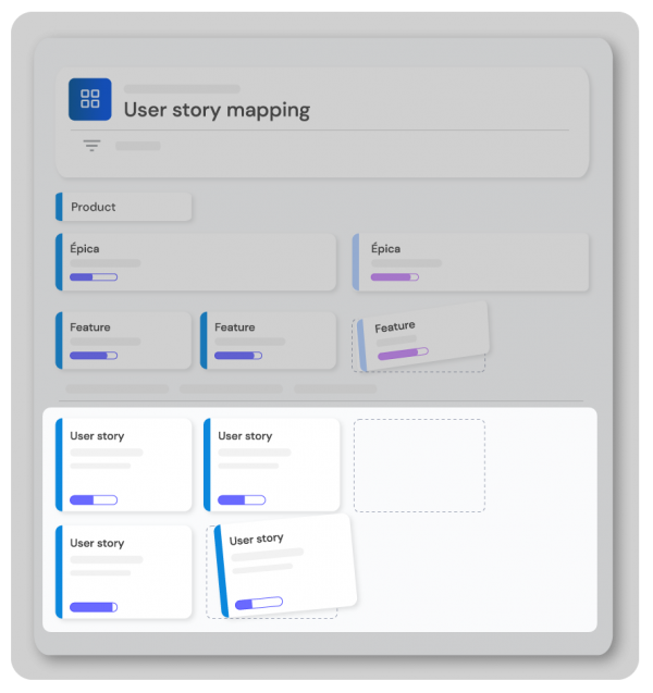 user story mapping