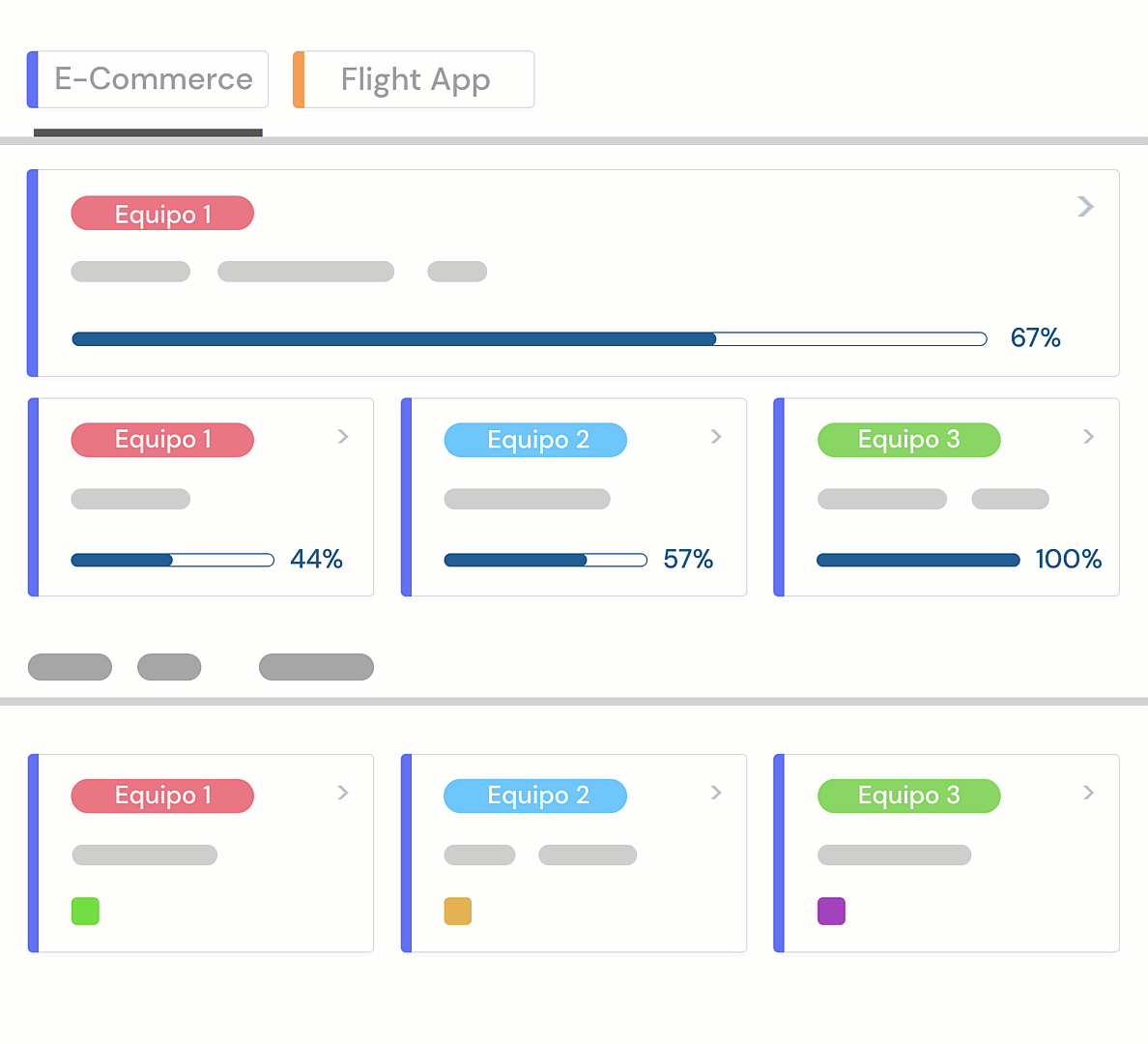 Portfolio de productos Portfolio de productos