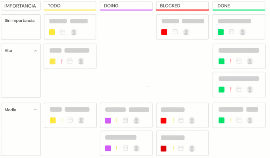 Personaliza tu software Agile