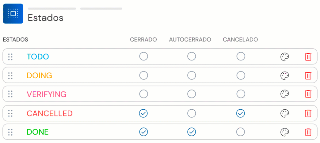 Personaliza el software agile Personaliza el software agile