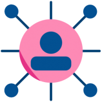 Better decisions Better decisions